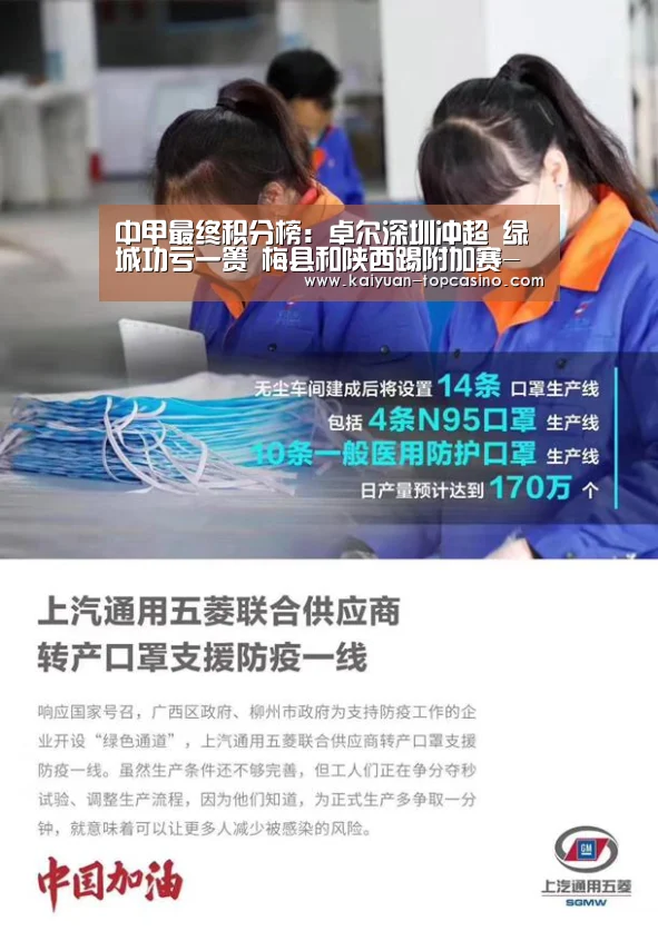 中甲最终积分榜:卓尔深圳冲超 绿城功亏一篑 梅县和陕西踢附加赛-开元官方(图2) 开元赛事